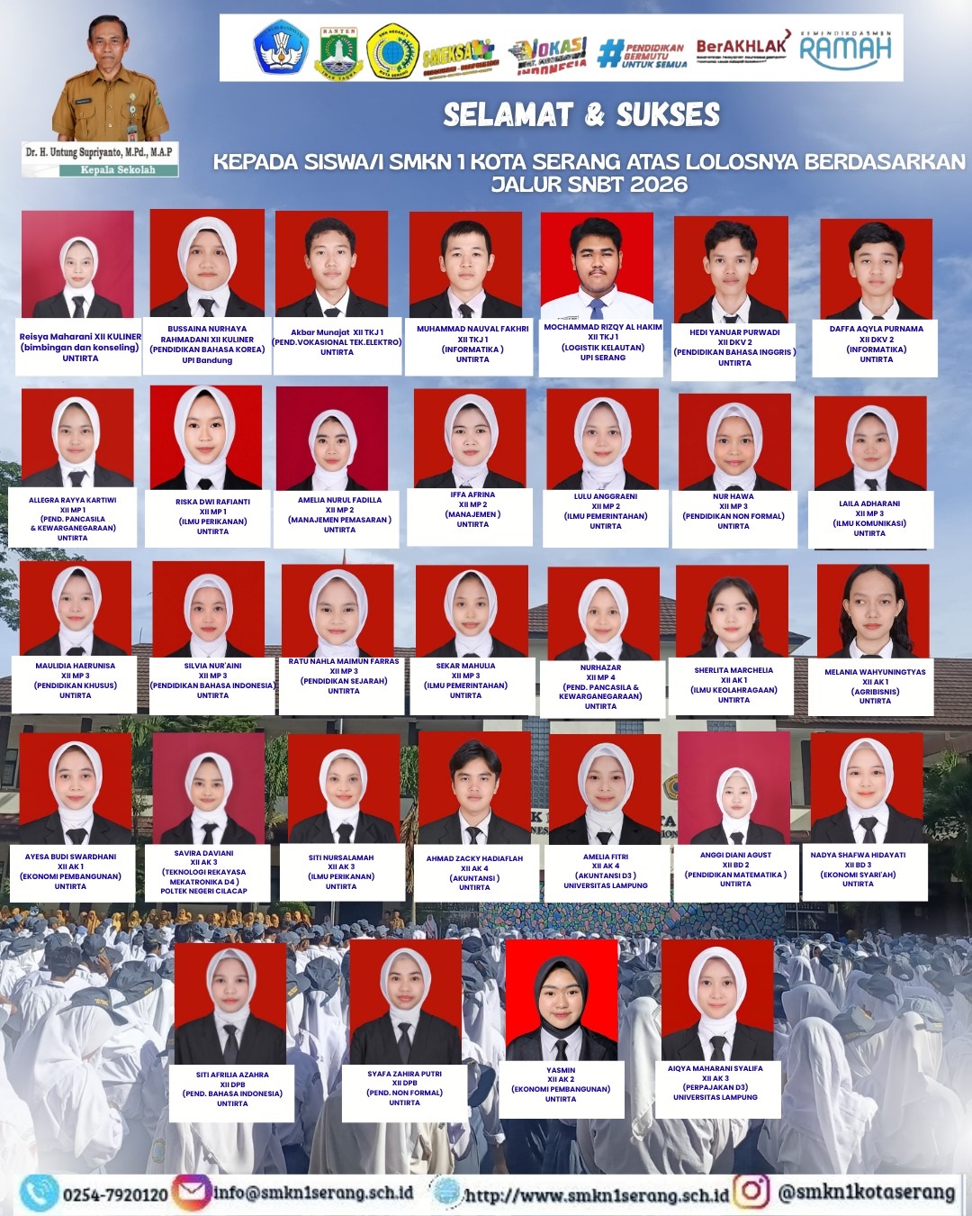 Peserta didik Lolos SNBT
